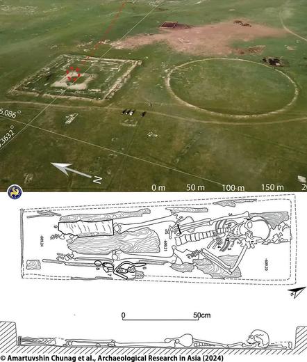 Pre-Mongolian elite woman’s grave with silk cloak found in abandoned fortress

A recent archaeological excavation in Mongolia’s Dornod Province has uncovered a remarkable elite tomb dating from the post-Khitan and pre-Mongol periods.

The Khitan-Liao Empire, which existed from 916 to 1125 CE, once dominated large areas of what is now central and eastern Mongolia. However, following its fall, the historical record becomes sparse, particularly concerning the period leading up to the establishment of the Mongol Empire in 1206 CE...