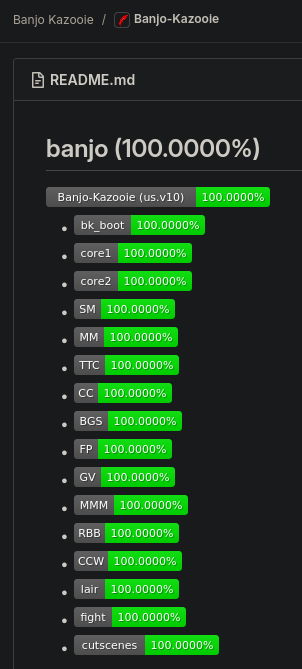 A screenshot of the readme for the Banjo-Kazooie decompilation project, showing a 100% match rate.