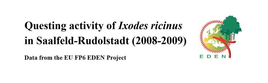 Questing activity of Ixodes ricinus in Saalfeld-Rudolstadt.
Data from the EU FP6 EDEN Project.