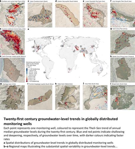 maps - Twenty-first century groundwater-level trends in globally distributed monitoring wells