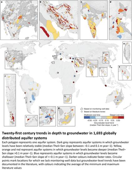 maps - Twenty-first century trends in depth to groundwater in 1,693 globally distributed aquifer systems