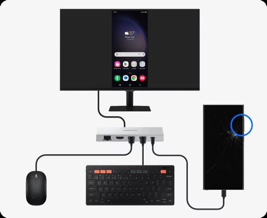Schematic from the Samsung website showing a smart phone with a broken screen plugged into a USBC / HDMI hub. The phone's screen is displayed on a monitor.
