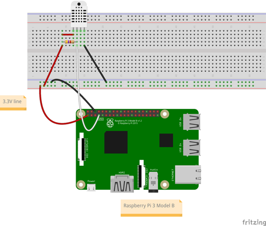 L'immagine rappresenta una Raspberry collegata ad un sensore DHT22 che invia i dati su ModBus