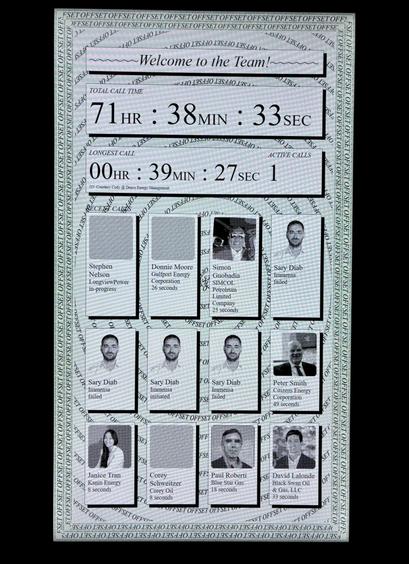 Eine digitale Anzeige mit dem Titel „Welcome to the Team!“, die die Gesamtdauer von Telefonaten und die längste Einzelverbindung zeigt. Darunter sind mehrere Fotos von Menschen, die an kürzlichen Anrufen beteiligt waren, zu sehen.