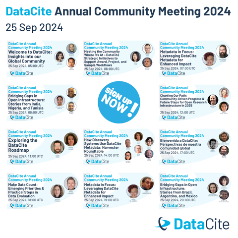 Image promoting the DataCite Annual Community Meeting 2024, scheduled for September 25, 2024. It features various sessions with topics and times, along with speaker images. A prominent "SIGN UP NOW!" button is included.