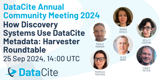 Image depicting the "DataCite Annual Community Meeting 2024" event details. It includes the session title "How Discovery Systems Use DataCite Metadata: Harvester Roundtable," along with the date and time (25 Sep 2024, 14:00 UTC)