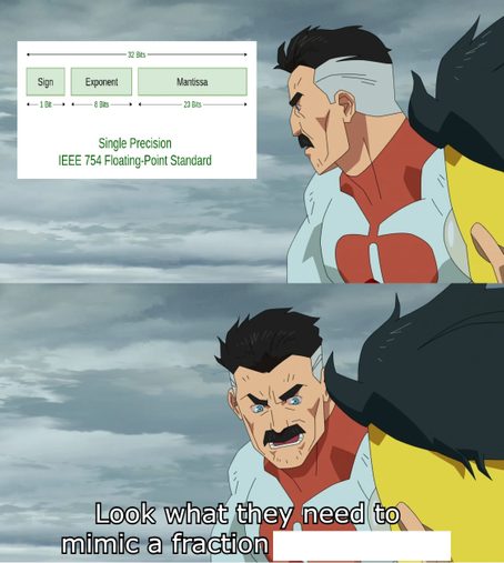 A version of the "Look What They Need to Mimic a Fraction of Our Power " meme.

the focal point of the meme is a picture of the IEEE 754 Floating Point Standard. 

In the final panel of the meme the word "Power" is blacked out, making the final panel read "Look What They Need to Mimic a fraction"