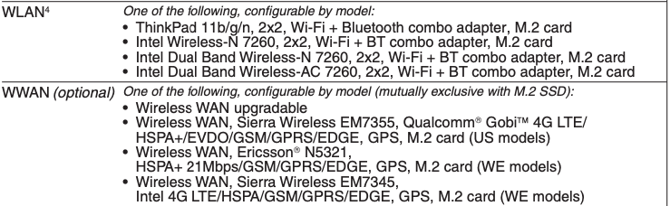 screenshot from the Product Specifications Reference (PSREF ) showing WLAN and WWAN options for the ThinkPad T540p