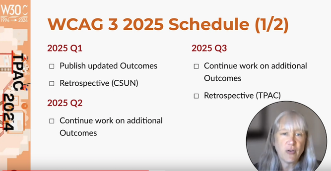 Snapshot of the "Accessibility Guidelines (AG) Working Group update" slides where Rachael Bradley Montgomery presents the WCAG 3 2025 schedule (first part)