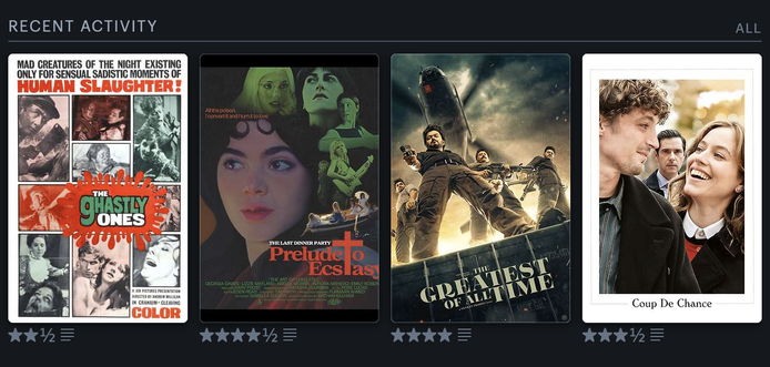 My recent activity at Letterboxd:
The Ghastly Ones
Prelude to Ecstasy
The Greatest Of All Time
Coup de Chance