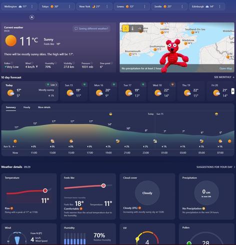#SomeWeather