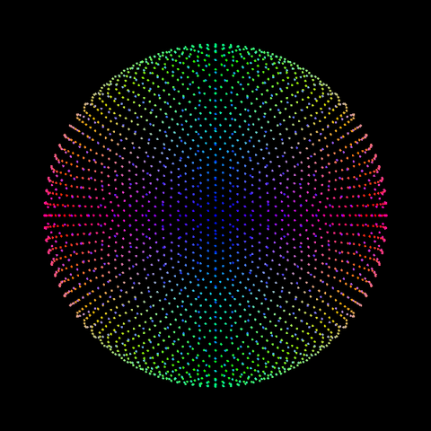 colored points from a trimesh.icosphere with subdivision=4 in a black background