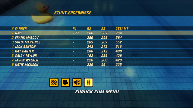 Screenshot of Flatout 2 showing the final screen of a stunt event. Of 3 rounds only I got points for round 1, all of the AI drivers skipped it and got no points.