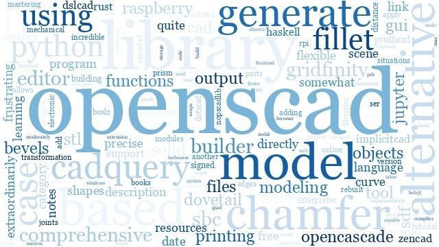 OpenSCAD