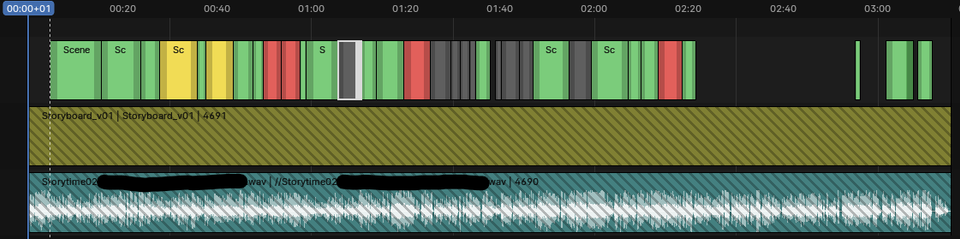 A Blender video sequence editor timeline divided into many scenes. They are color-coded to represent progress.