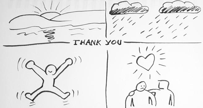 Text in the middle says "THANK YOU". Top left drawing is a sunrise, top right is heavy rain, bottom left a smiling vigorous man jumps, bottom right a man comforts a sad man. A radiant love heart is above them.