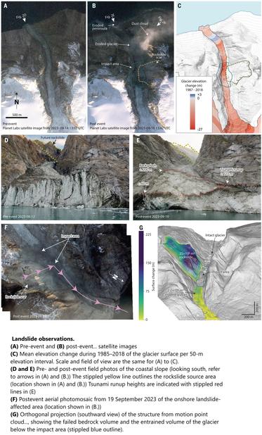annotated photos and maps - landslide observations