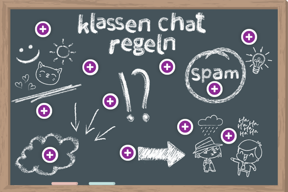 Illustration einer Schultafel mit der Überschrft "Klassenchat Regeln" Darunter einige Symbolbilder für gute laune und weitere emotionen sowie spam.