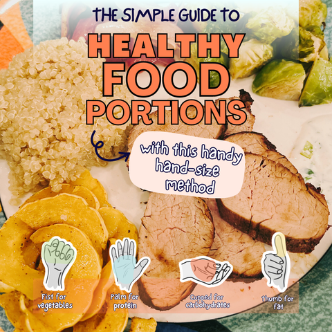 Image provides a simple guide to healthy portions using the hand-size method. It helps you maintain healthy eating habits by making portion control easy. By eyeballing your food and comparing it to different parts of your hand, you can ensure you're getting balanced nutrition. A fist-sized portion for vegetables, a palm-sized portion for protein, a cupped hand for carbohydrates, and a thumb-sized portion for fat.