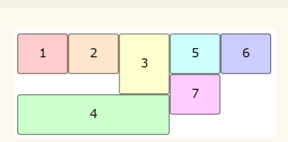 A masonry layout example where the first row is items 1, 2, 3, 5, 6, with item 3 slightly taller than the others.
Item 4 spans the first three columns, and is placed just below item 3, while item 7 is tucked under item 5.
