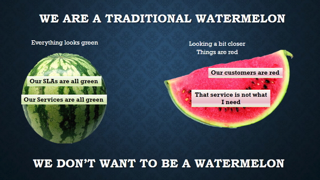 WE ARE A TRADITIONAL WATERMELON

Left panel: a green watermelon
Everything looks green
Our SLAs are all green
Our Services are all green

Right panel: a slice of a watermelon, red inside
Our customers are red
That service is not what I need

WE DON'T WANT TO BE A WATERMELON
