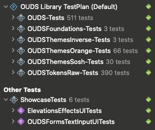 A list of test plans for a software library, including categories for different tests such as "OUDS Tests," "OUDS Foundations Tests," and "Other Tests." Each category contains the number of tests included. There are 1,009 tests. This is a screenshot picked from Xcode foe the open source OUDS iOS library.