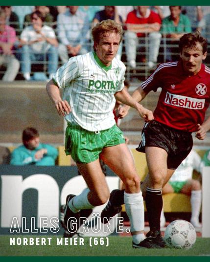 Die Geburtstagsgrafik zu Norbert Meier.