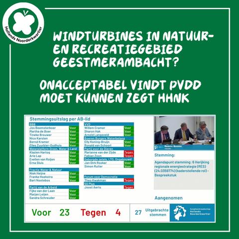 Tekst in blokkwast: Windturbines in natuur- en recreatiegebied Geestmerambacht?
Onacceptabel vindt PvdD.
Moet kunnen zegt HHNK.
En een plaatje van de stemmingsuitslag in het Algemeen Bestuur op het Agendapunt Herijking RES
Voor: BBB, Groen Water & Land, Water & Natuur, PvdA, VVD, BBW, Ongebouwd.
Tegen: PvdD, FvD, 50 Plus