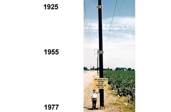 Visualizzazione schematica mostra un palo della luce con una persona in proporzione, che riporta una serie di anni a diverse altezze. Il 1925 è indicato a 9 metri dal terreno. 1955 a 4,5 metri. 1977 in corrispondenza del suolo.
