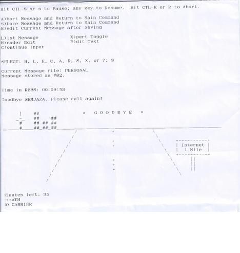 Page 03 telnet BBS from typewriter