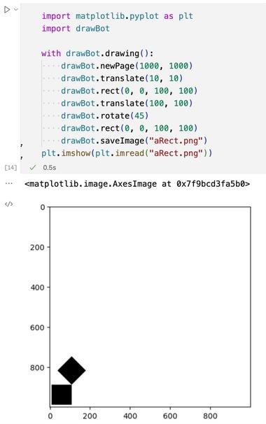 Code and resulting image of two rectangles, one rotated, in Jupyter notebook:
import matplotlib.pyplot as plt
import drawBot

with drawBot.drawing():
    drawBot.newPage(1000, 1000)
    drawBot.translate(10, 10)
    drawBot.rect(0, 0, 100, 100)
    drawBot.translate(100, 100)
    drawBot.rotate(45)
    drawBot.rect(0, 0, 100, 100)
    drawBot.saveImage("aRect.png")
plt.imshow(plt.imread("aRect.png"))