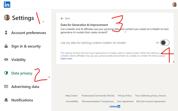 Screen grab from LinkedIn, showing four things on which to click (each are numbered in red, by hand). 1. Settings, 2. Data privacy, 3. Data for Generative AI Improvement, 4. Off.