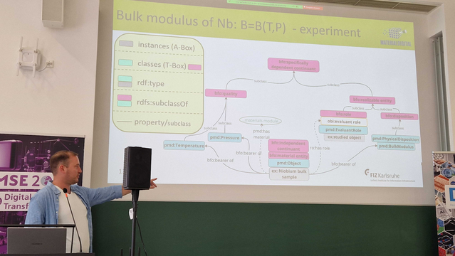 Kostya Hubaiev from FIZ Karlsruhe presenting at MSE 2024. He is pointing to the slide projected on the wall. THe slide reads: Bulk modulus of Nb: B=B(T,P) - experiment and is depicting a graph representation of an ontology.