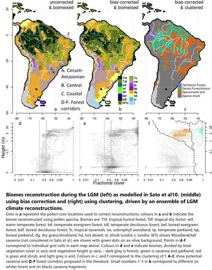 maps and charts - Biomes reconstruction during the LGM (left) as modelled in Sato et al10. (middle) using bias correction and (right) using clustering, driven by an ensemble of LGM climate reconstructions