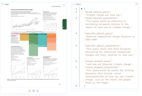 Screenshot of a document alongside a JSON description of the document