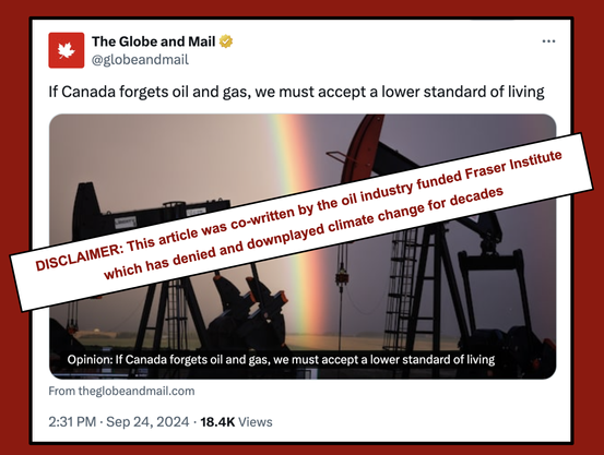 Globe and Mail twitter image of article, reads "If Canada forgets oil and gas, we must accept a lower standard of living."

Added banner reads "DISCLAIMER: This article was co-written by the oil industry funded Fraser Institute which has denied and downplayed climate change for decades."