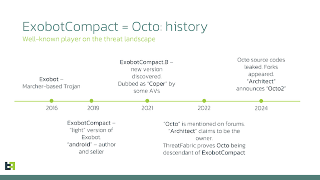 [ImageSource: ThreatFabric]

Octo Timeline

"Subsequently, a 'lite' version of it was introduced, named ExobotCompact by its author, the threat actor known as 'android' on dark-web forums" ThreatFabric noted.

The emergence of Octo2 is said to have been primarily driven by the leak of the Octo source code earlier this year, leading other threat actors to spawn multiple variants of the malware.