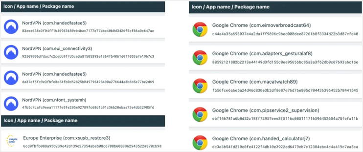 [ImageSource: ThreatFabric]

Apps used in recent Octo2 campaigns.

In European operations, the threat actors use fake NordVPN and Google Chrome apps, as well as a Europe Enterprise app, which is likely a lure used in targeted attacks.

Octo2 uses the Zombider service to add the malicious payload into these APKs while bypassing Android 13 (and later) security restrictions.