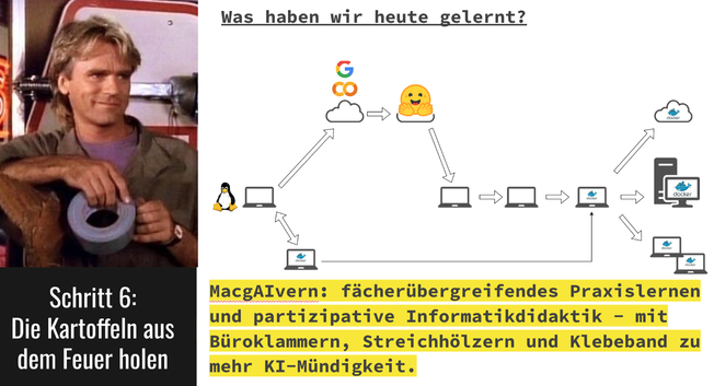 "MacgAIvern: fächerübergreifendes Praxislernen und partizipative Informatikdidaktik - mit Büroklammern, Streichhölzern und Klebeband zu mehr KI-Mündigkeit." - Screenshot der Präsentation.