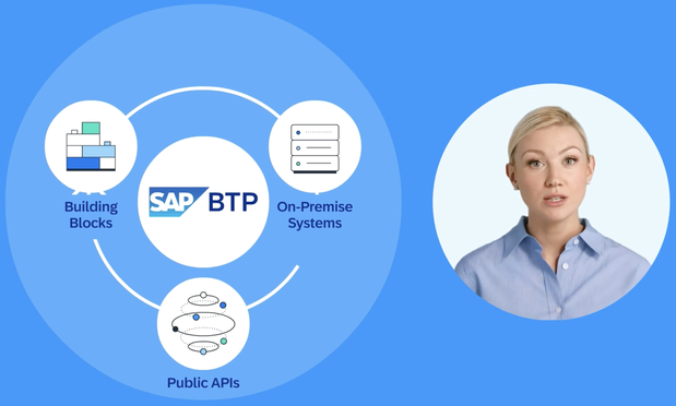 Screenshot from the Administrating SAP Business Technology Platform Learning Journey introduction video