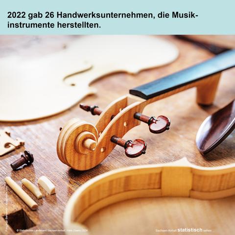 Symbolbild für Musikinstrumentenbau, es sind verschiedene Einzelteile einer Geige auf einem Tisch abgebildet mit dem Text: 2022 gab es 26 Handwerksunternehmen, die Musikinstrumente herstellten.