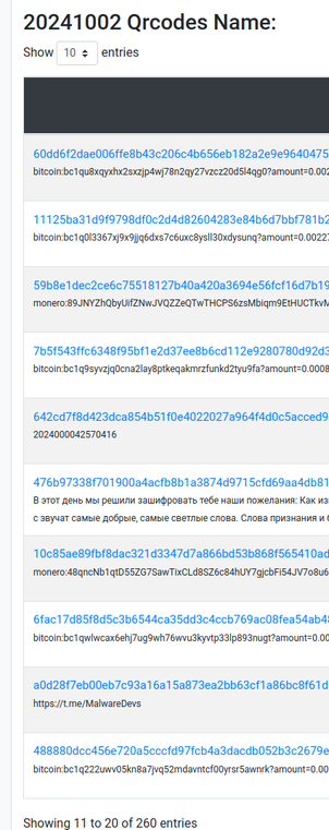 QR code value extracted from AIL framework.