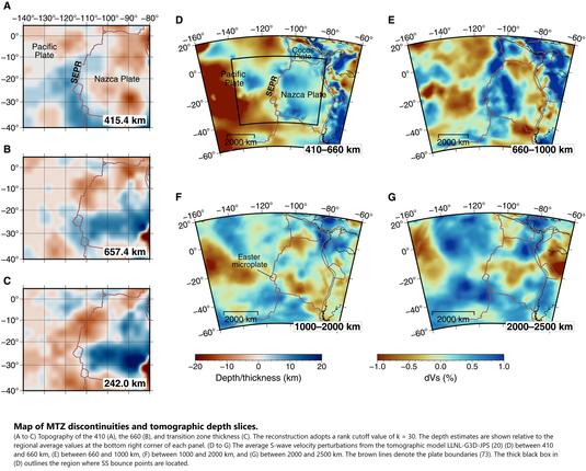 maps -  Map of MTZ discontinuities and tomographic depth slices