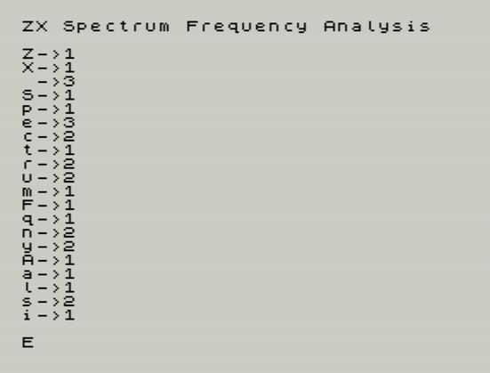 Output from the frequency analysis BASIC program.
The inputted text is printed at the top of the screen and each letter in the string with the amount of times its appears in the string is printed down the left hand side.