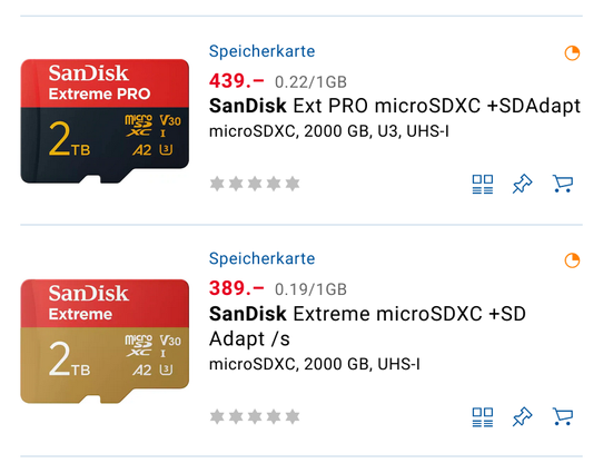2 TB MicroSD