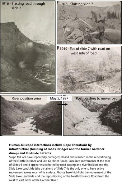historic photos - Human-hillslope interactions include slope alterations by infrastructure (building of roads, bridges and the former Gardiner dump) and landslide hazards.