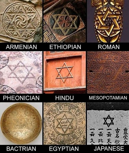 The Hexagram, as well as the Yin-Yang, the Ouroboros, the Swastika, the Flower of Life, etc, are representations of the Hermetic Laws of Physics and encodes the Toroidal Dynamics, which generates all Balance, Movement, and Life in the Universe.⁣⁣ This is an Eternal Archetypal Pattern that explains Creation through the "Language of Light". All philosophies and scientific discoveries merge as an Interconnected System of Science in the light of Sacred Geometry and ancient Hermetic Axioms.⁣⁣ This is the Nature of the Universe, the Science of Time, Space, Consciousness, Life, and Evolution. Traces of History and Archeology and Art