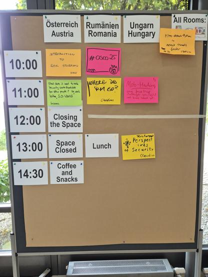 The Open Security Conference schedule for Sunday, part 1

Displayed sessions are

10:00 - 11:00
#OSCO25
Orga
Introduction To Risk Storming - Dave

11:00 - 12:00 
What do we need to make security understandable for other people? We work with “3D World" - Susanne
Where did Risk Management go? - Christian
Mob-Hacking - Some JuiceShop Challenges you might not have solved yet - Björn

12:00 - 13:00
Closing the Space
13:00 - 14:30
Space Closed & Lunch
Perspectives of Security - Claudius
14:30
Coffee and Snacks
