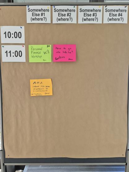 The Open Security Conference schedule for Sunday, part 2

11:00 - 12:00 
Personal Finance Workshop - Felix
How to get into InfoSec? - Anne

and later

AMA - About > 20 Years of working as a consultant (IE my biggest failures)
Dave