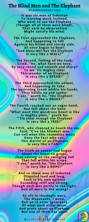 It was six men of Indostan To learning much inclined, Who went to see the Elephant (Though all of them were blind), That each by observation Might satisfy his mind. The First approached the Elephant, And happening to fall Against his broad and sturdy side, At once began to bawl: "God bless me! but the Elephant Is very like a WALL!" The Second, feeling of the tusk, Cried, "Ho, what have we here, So very round and smooth and sharp? To me 'tis mighty clear This wonder of an Elephant Is very like a SPEAR!" The Third approached the animal, And happening to take The squirming trunk within his hands, Thus boldly up and spake: "I see," quoth he, "the Elephant Is very like a SNAKE!" The Fourth reached out an eager hand,  And felt about the knee "What most this wondrous beast is like Is mighty plain," quoth he: "'Tis clear enough the Elephant Is very like a TREE!" The Fifth, who chanced to touch the ear, Said: "E'en the blindest man Can tell what this resembles most; Deny the fact who can, This marvel of an Elephant Is very like a FAN!" The Sixth no sooner had begun About the beast to grope, Than seizing on the swinging tail That fell within his scope, "I see," quoth he, "the Elephant Is very like a ROPE!" And so these men of Indostan Disputed loud and long, Each in his own opinion Exceeding stiff and strong, Though each was partly in the right, And all were in the wrong! So oft in theologic wars, The disputants, I ween, Rail on in utter ignorance Of what each other mean, And prate abo